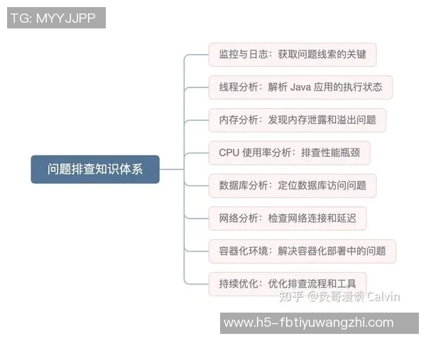 2026年3月份新闻成都乒乓球队战术解析全面解读其盯防体系与实战应用